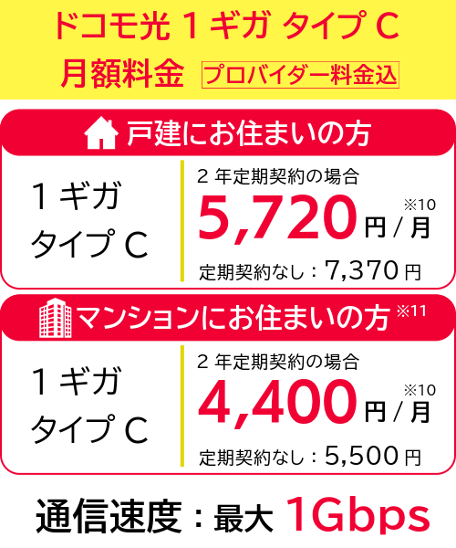 ドコモ光 1ギガ タイプC 月額料金（2年定期契約あり） 戸建タイプ月額5,720円 マンションタイプ月額4,400円 通信速度最大1Gbps